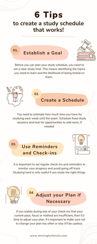 How to Create a Study Plan that works